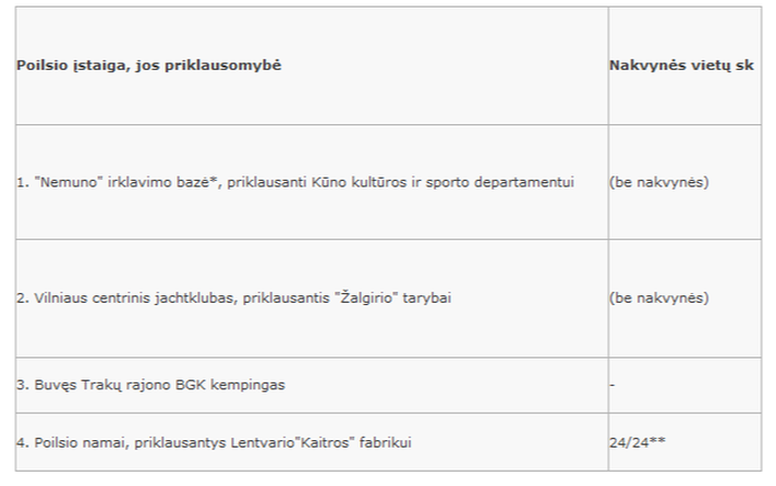 be-pavadinimo1.png